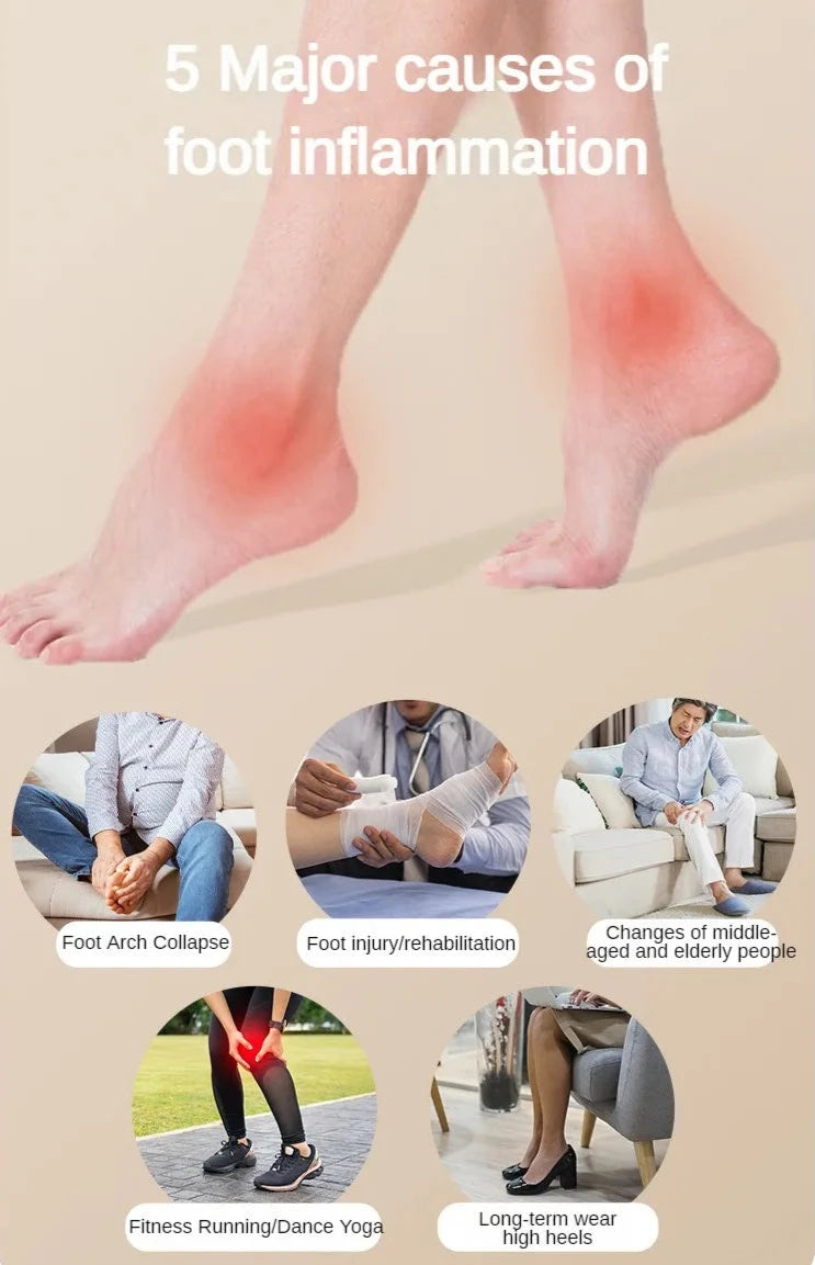 Premium Foot Massager Massage Roller